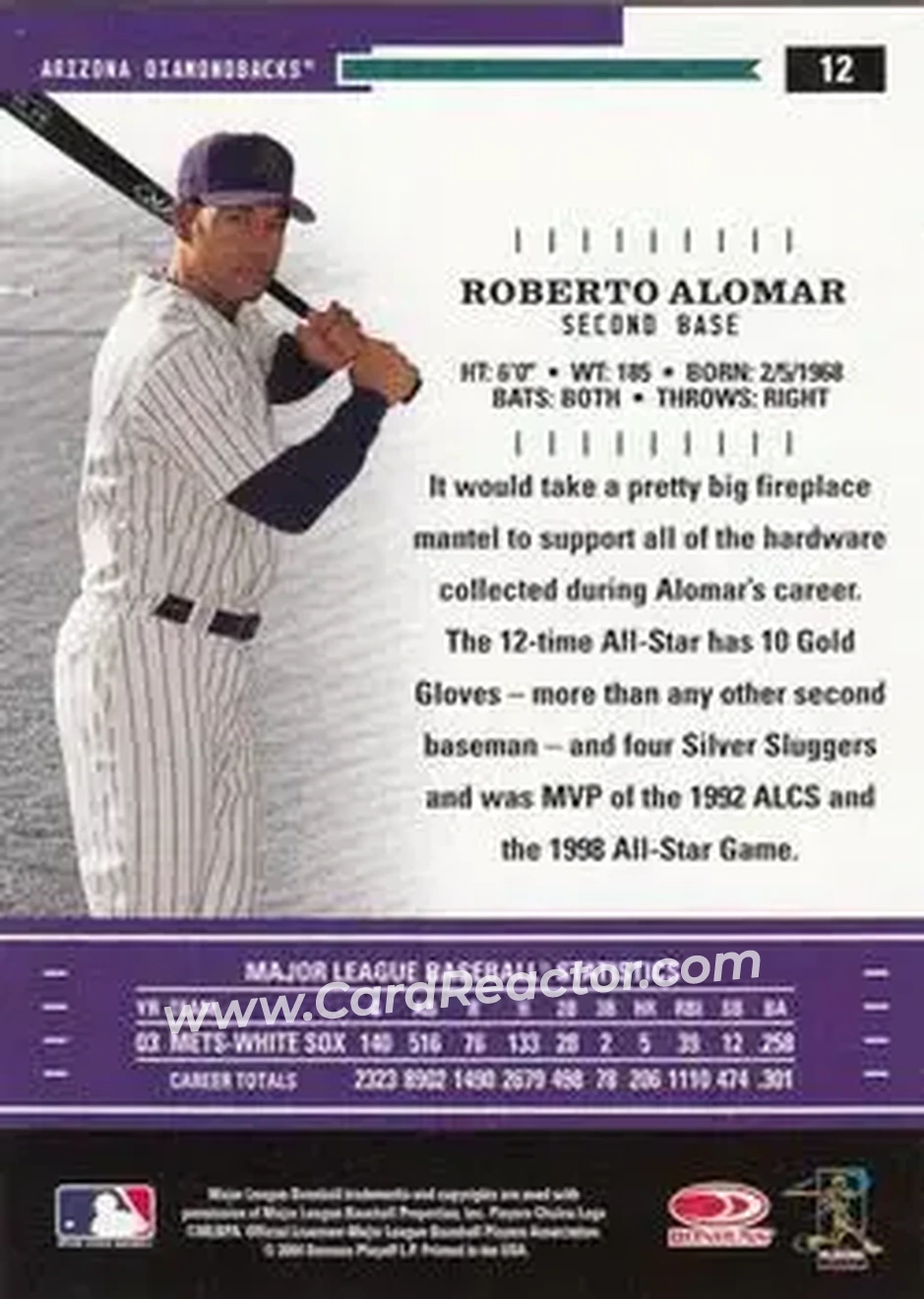 2004 Donruss Throwback Threads #12 - Roberto Alomar - Arizona Diamondbacks - Back