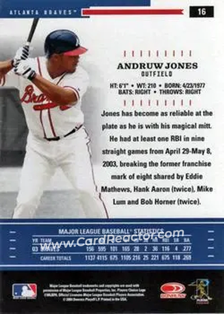 2004 Donruss Throwback Threads #16 - Andruw Jones - Atlanta Braves - Back 2004 Donruss Throwback Threads #16 - Andruw Jones - Atlanta Braves - Back