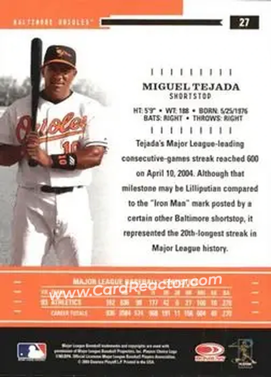 2004 Donruss Throwback Threads #27 - Miguel Tejada - Baltimore Orioles - Back