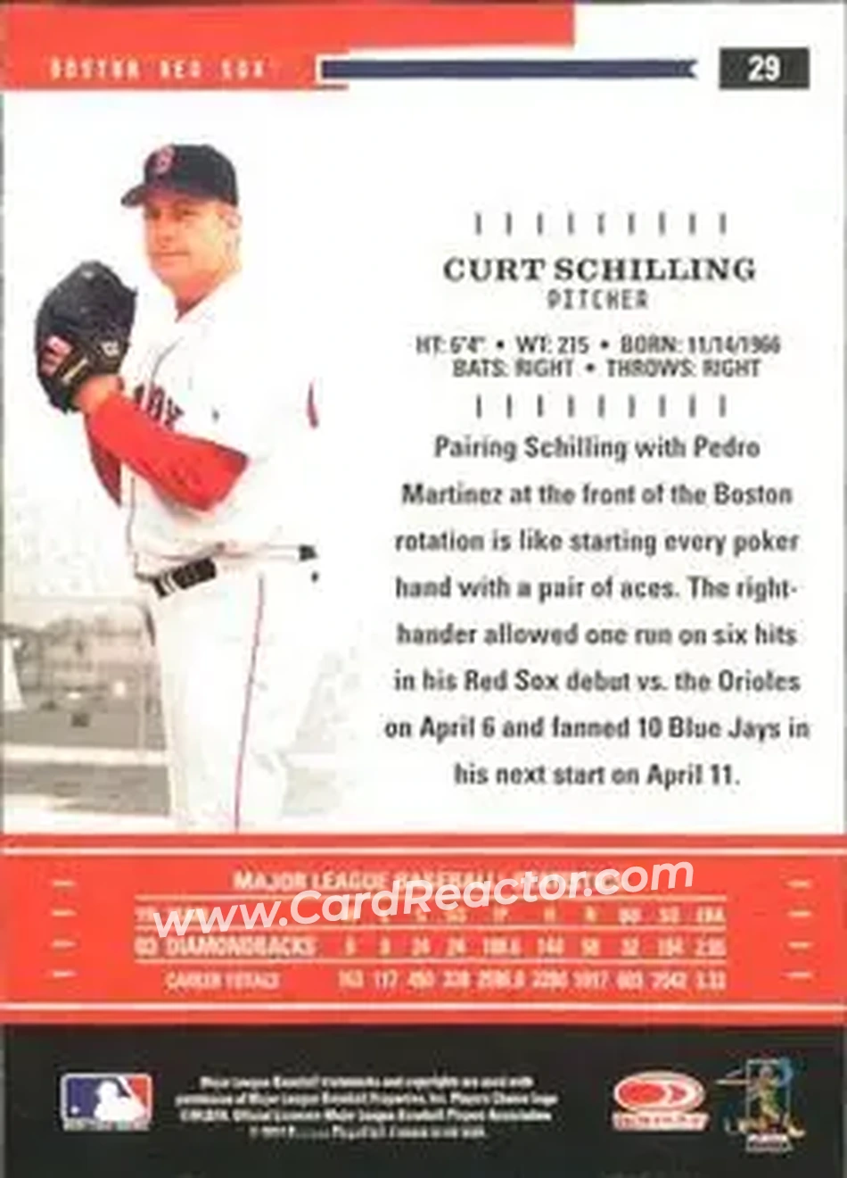 2004 Donruss Throwback Threads #29 - Curt Schilling - Boston Red Sox - Back
