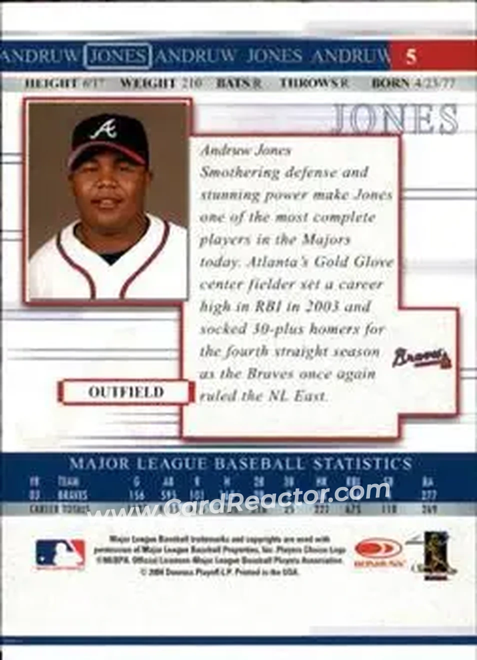 2004 Donruss Timelines #5 - Andruw Jones - Atlanta Braves - Back
