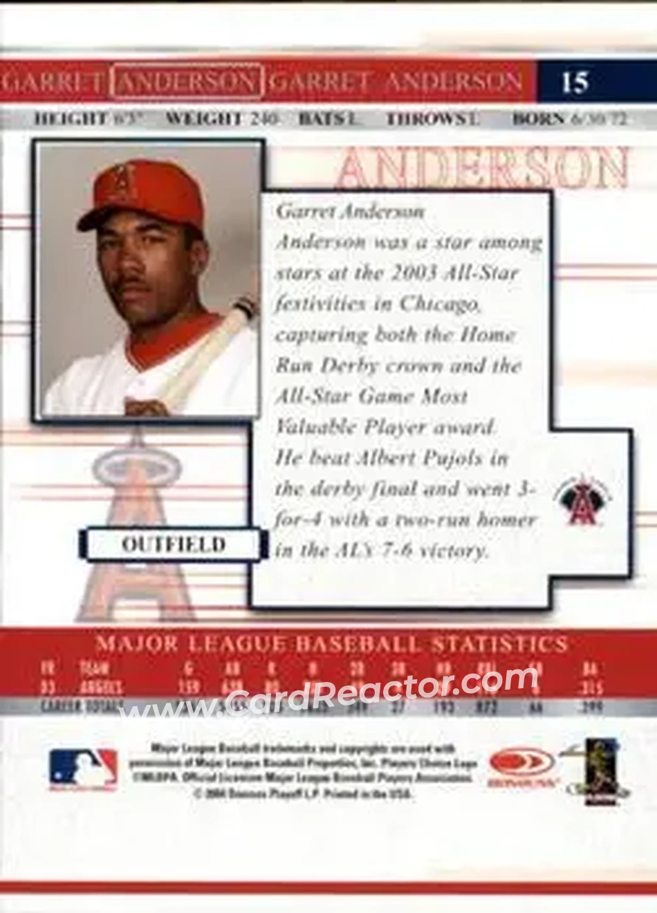 2004 Donruss Timelines #15 - Garret Anderson - Anaheim Angels - Back