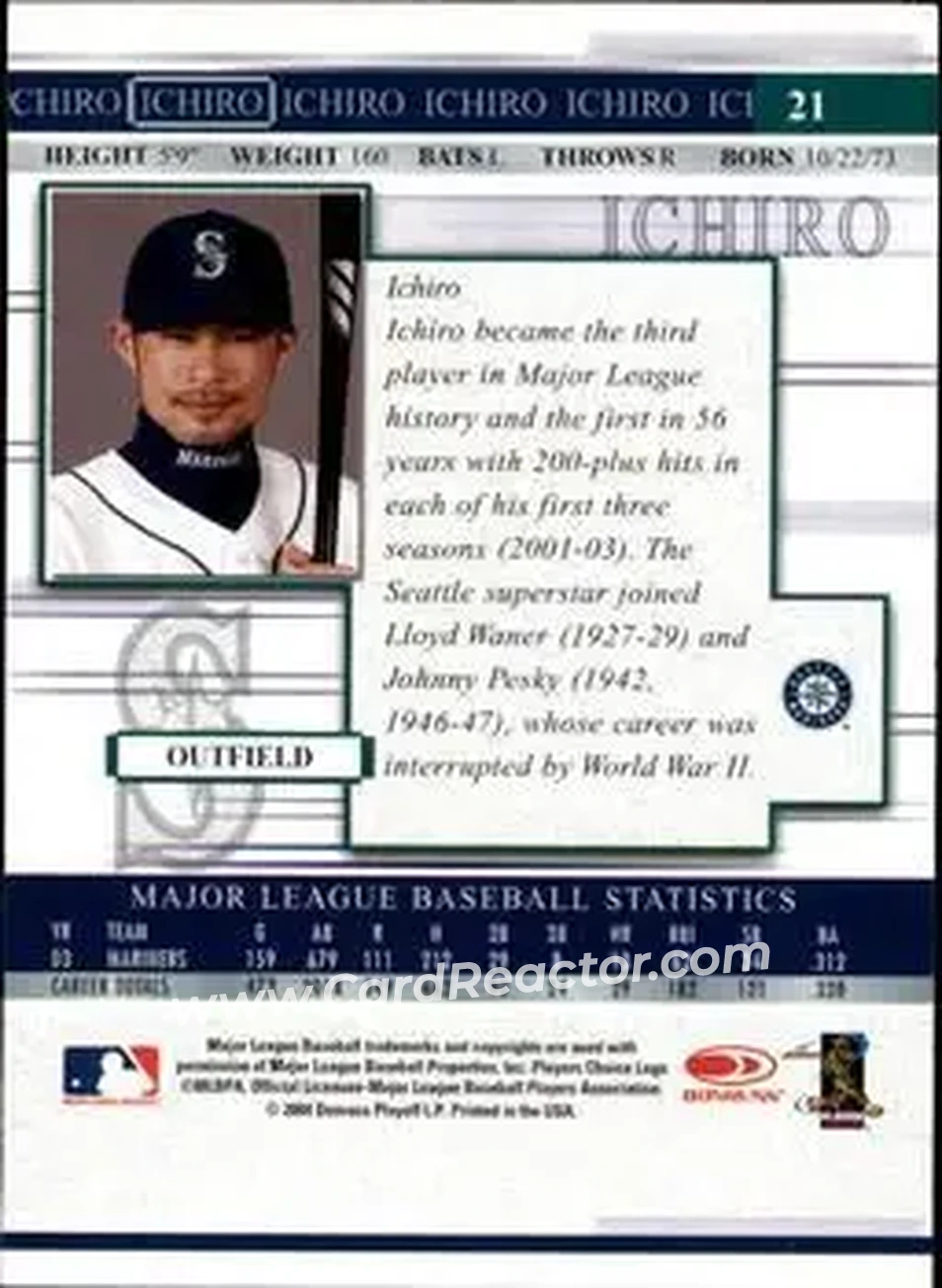 2004 Donruss Timelines #21 - Ichiro - Seattle Mariners - Back