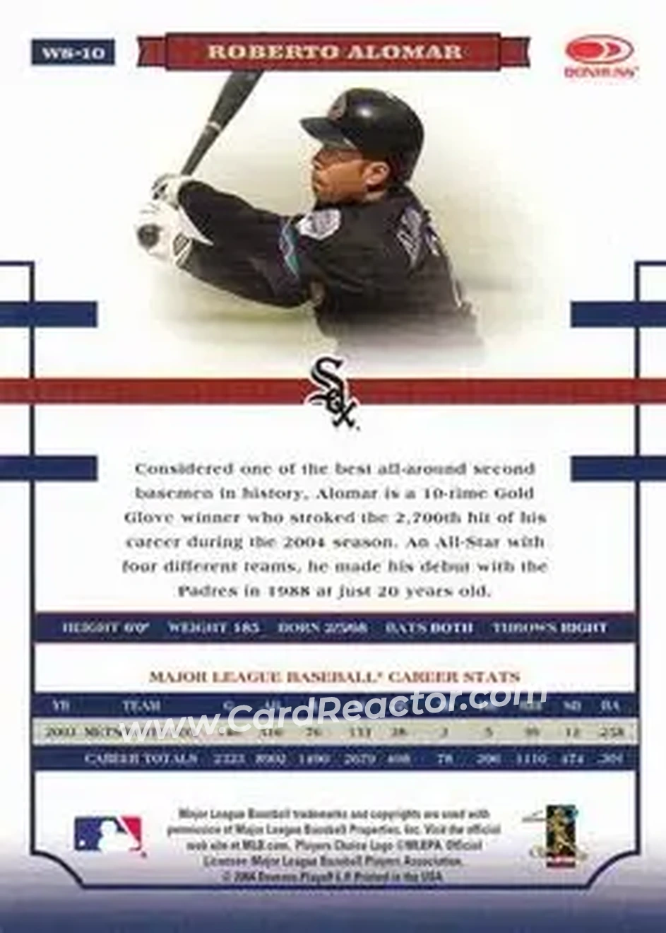 2004 Donruss World Series #WS-10 - Roberto Alomar - Chicago White Sox - Back