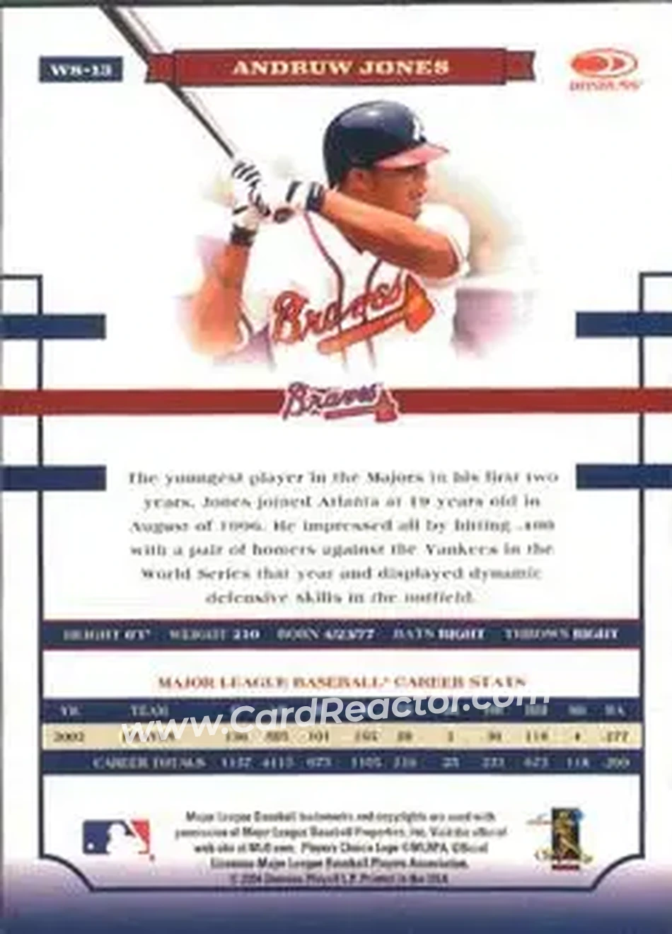 2004 Donruss World Series #WS-13 - Andruw Jones - Atlanta Braves - Back