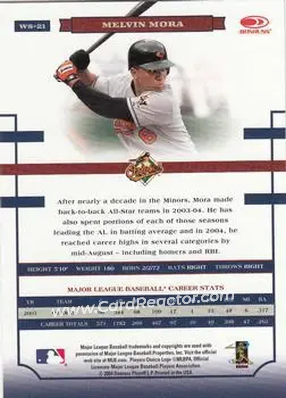 2004 Donruss World Series #WS-21 - Melvin Mora - Baltimore Orioles - Back