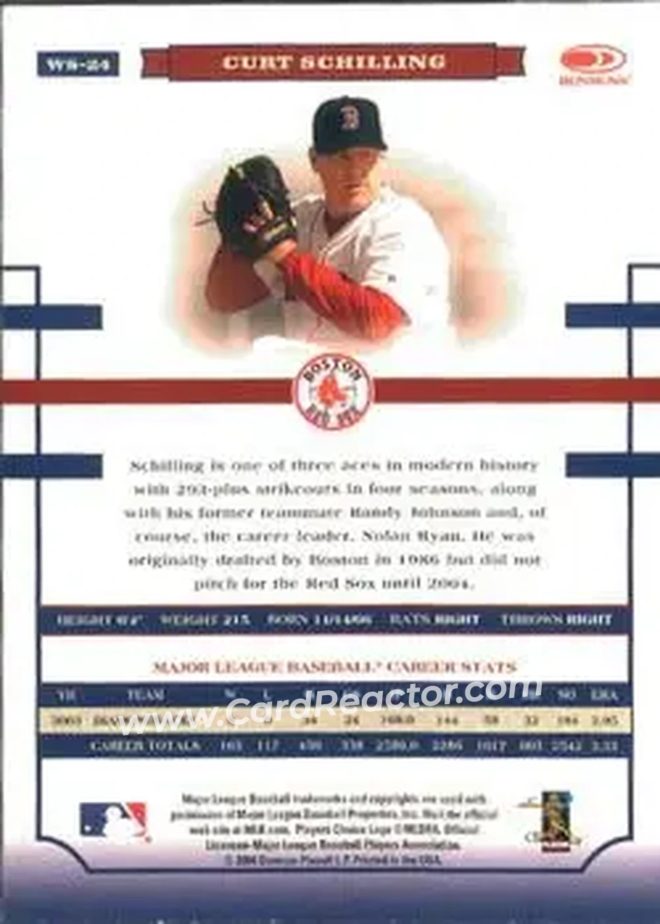 2004 Donruss World Series #WS-24 - Curt Schilling - Boston Red Sox - Back