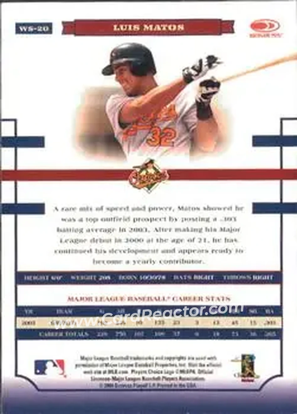 2004 Donruss World Series #WS-20 - Luis Matos - Baltimore Orioles - Back