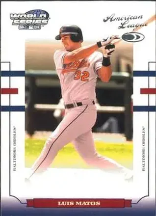 2004 Donruss World Series feature card