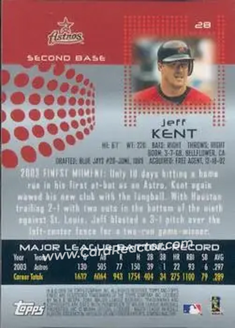 2004 Finest #28 - Jeff Kent - Houston Astros - Back