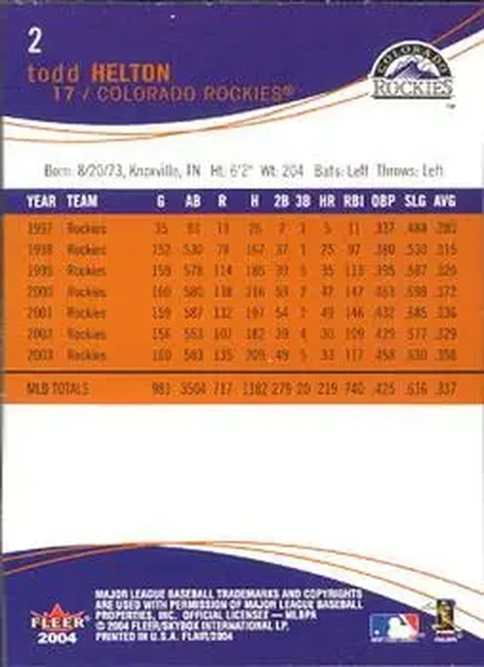 2004 Flair #2 - Todd Helton - Colorado Rockies - Back