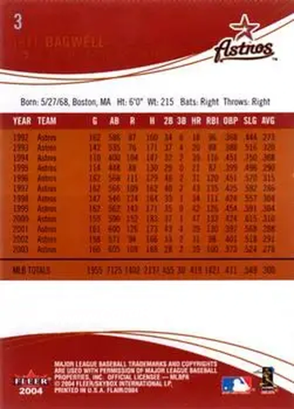 2004 Flair #3 - Jeff Bagwell - Houston Astros - Back 2004 Flair #3 - Jeff Bagwell - Houston Astros - Back
