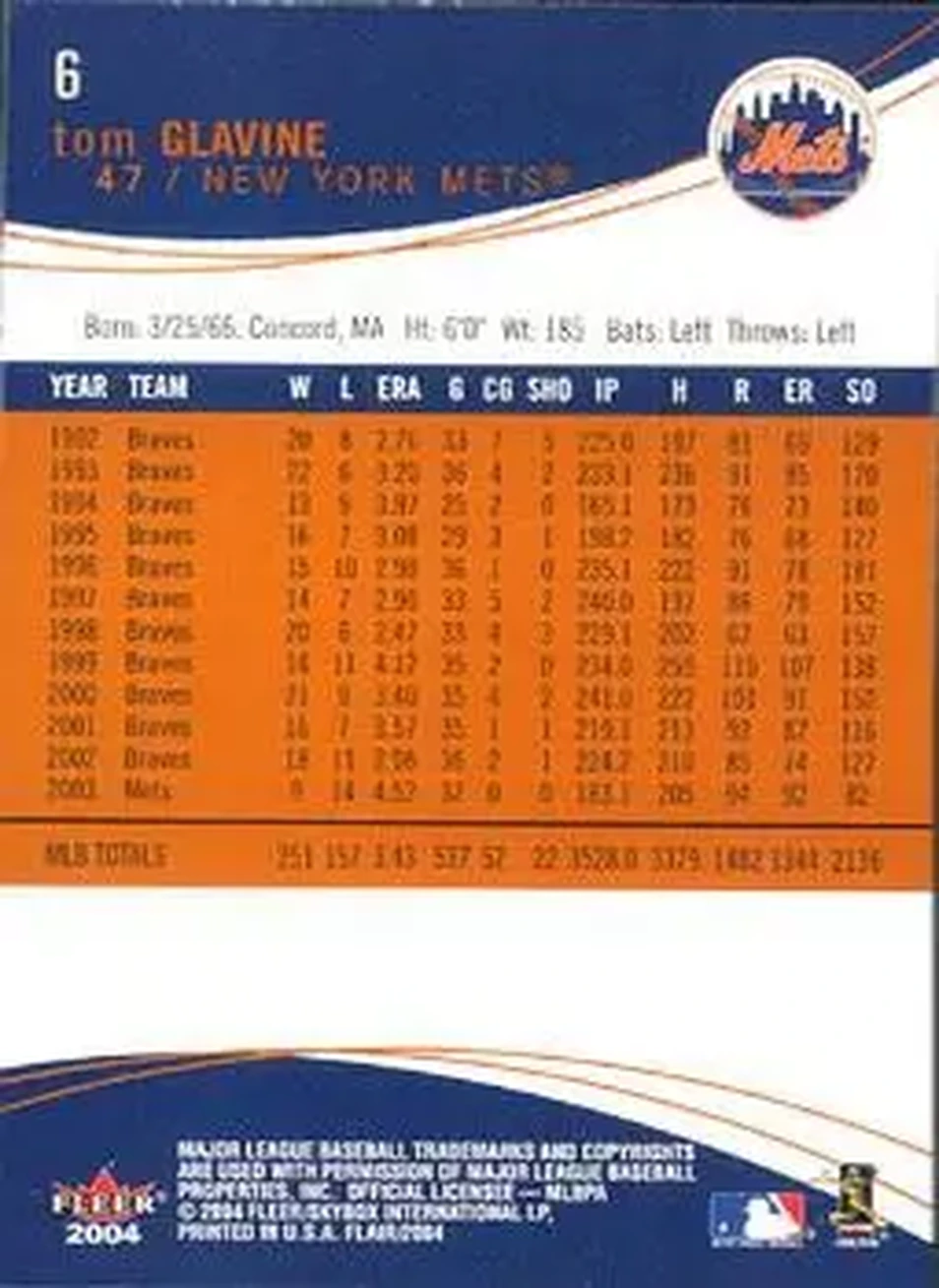 2004 Flair #6 - Tom Glavine - New York Mets - Back