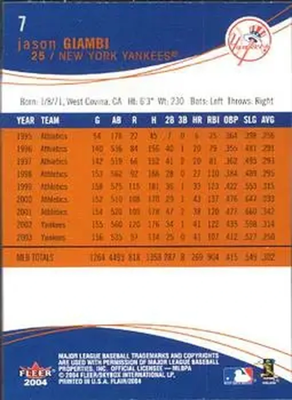 2004 Flair #7 - Jason Giambi - New York Yankees - Back 2004 Flair #7 - Jason Giambi - New York Yankees - Back