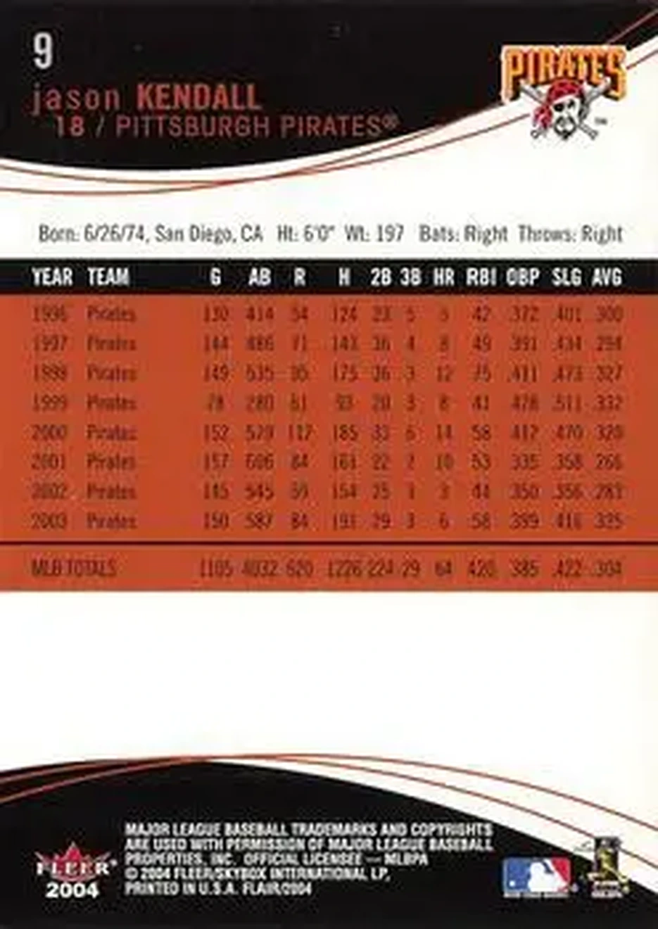 2004 Flair #9 - Jason Kendall - Pittsburgh Pirates - Back