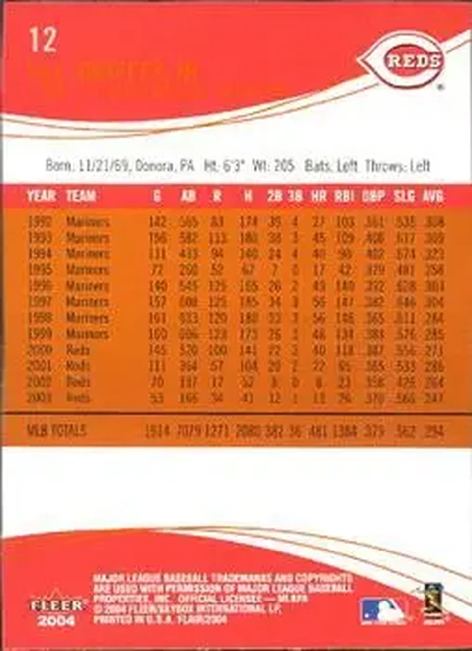 2004 Flair #12 - Ken Griffey Jr. - Cincinnati Reds - Back