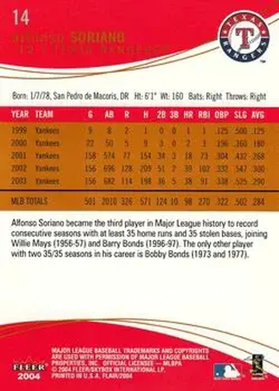 2004 Flair #14 - Alfonso Soriano - Texas Rangers - Back