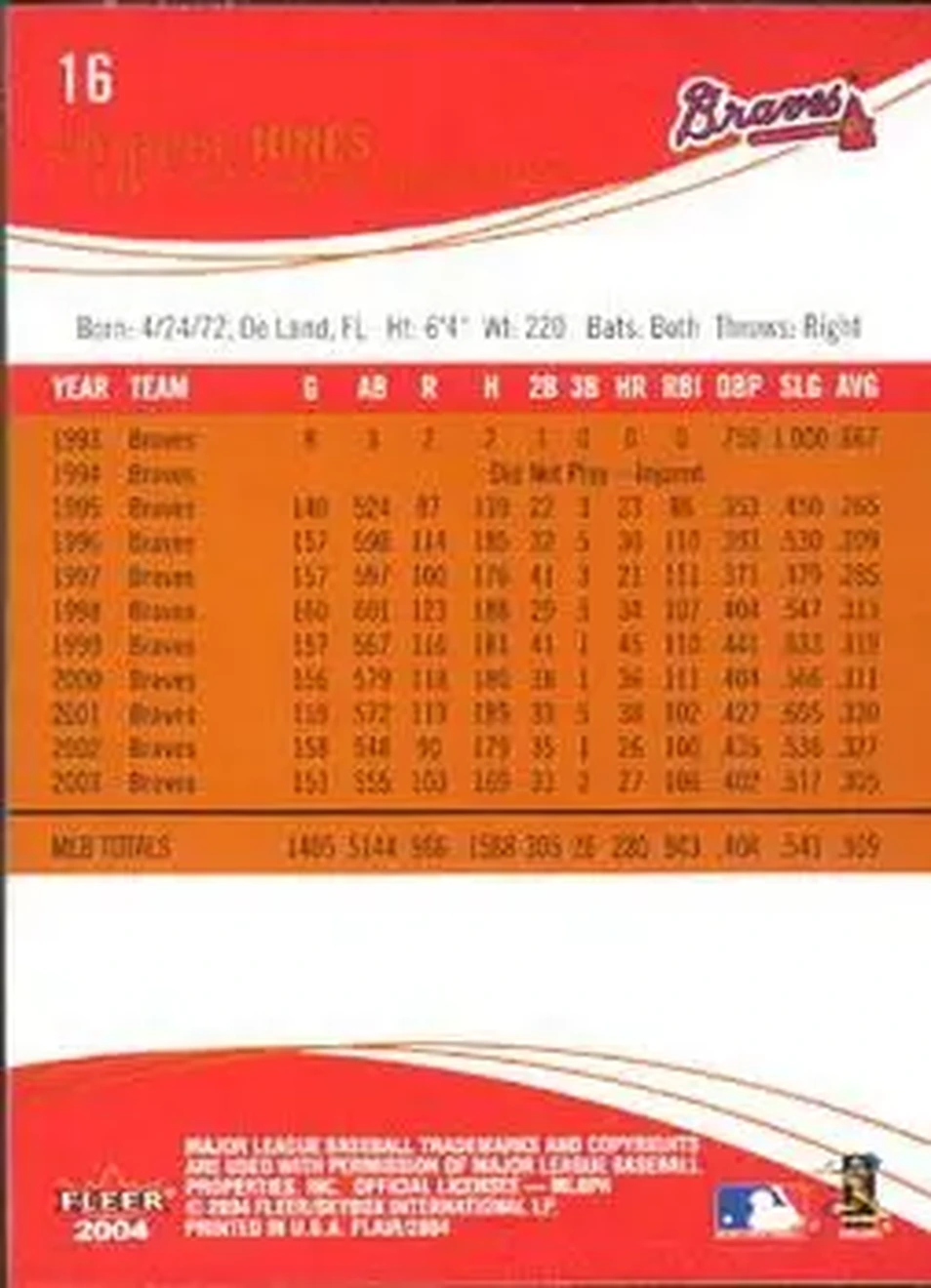 2004 Flair #16 - Chipper Jones - Atlanta Braves - Back 2004 Flair #16 - Chipper Jones - Atlanta Braves - Back