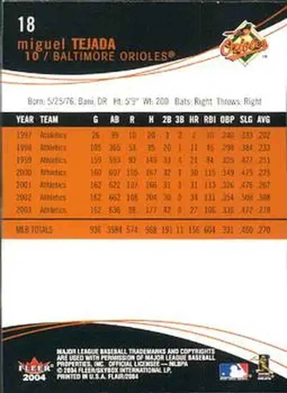 2004 Flair #18 - Miguel Tejada - Baltimore Orioles - Back 2004 Flair #18 - Miguel Tejada - Baltimore Orioles - Back