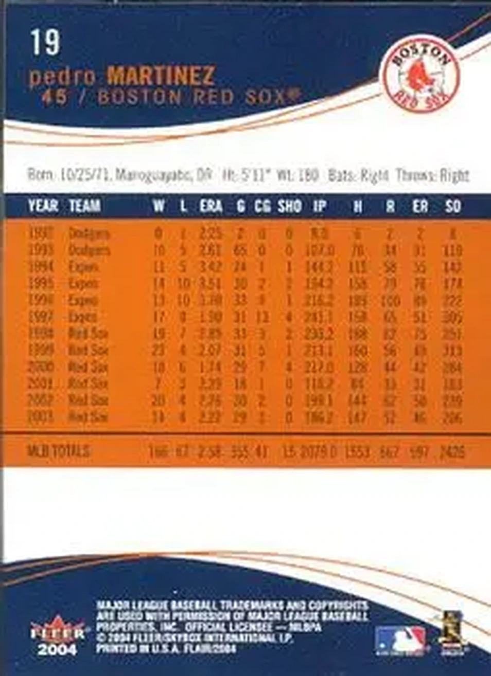2004 Flair #19 - Pedro Martinez - Boston Red Sox - Back