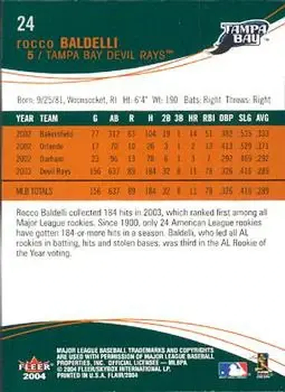 2004 Flair #24 - Rocco Baldelli - Tampa Bay Devil Rays - Back 2004 Flair #24 - Rocco Baldelli - Tampa Bay Devil Rays - Back