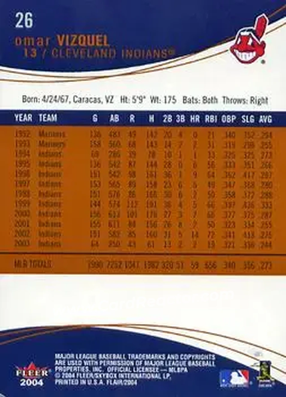 2004 Flair #26 - Omar Vizquel - Cleveland Indians - Back