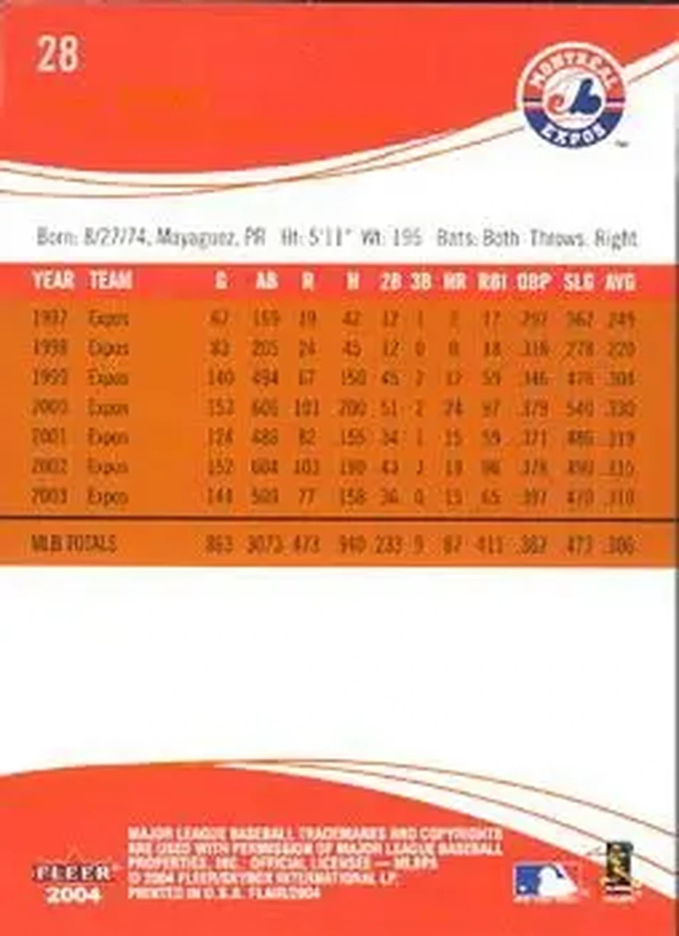 2004 Flair #28 - Jose Vidro - Montreal Expos - Back