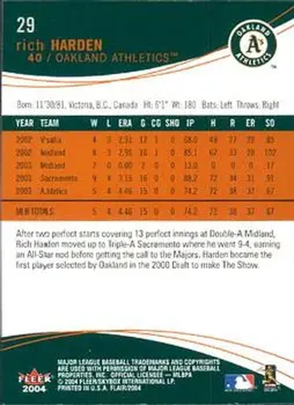 2004 Flair #29 - Rich Harden - Oakland Athletics - Back 2004 Flair #29 - Rich Harden - Oakland Athletics - Back