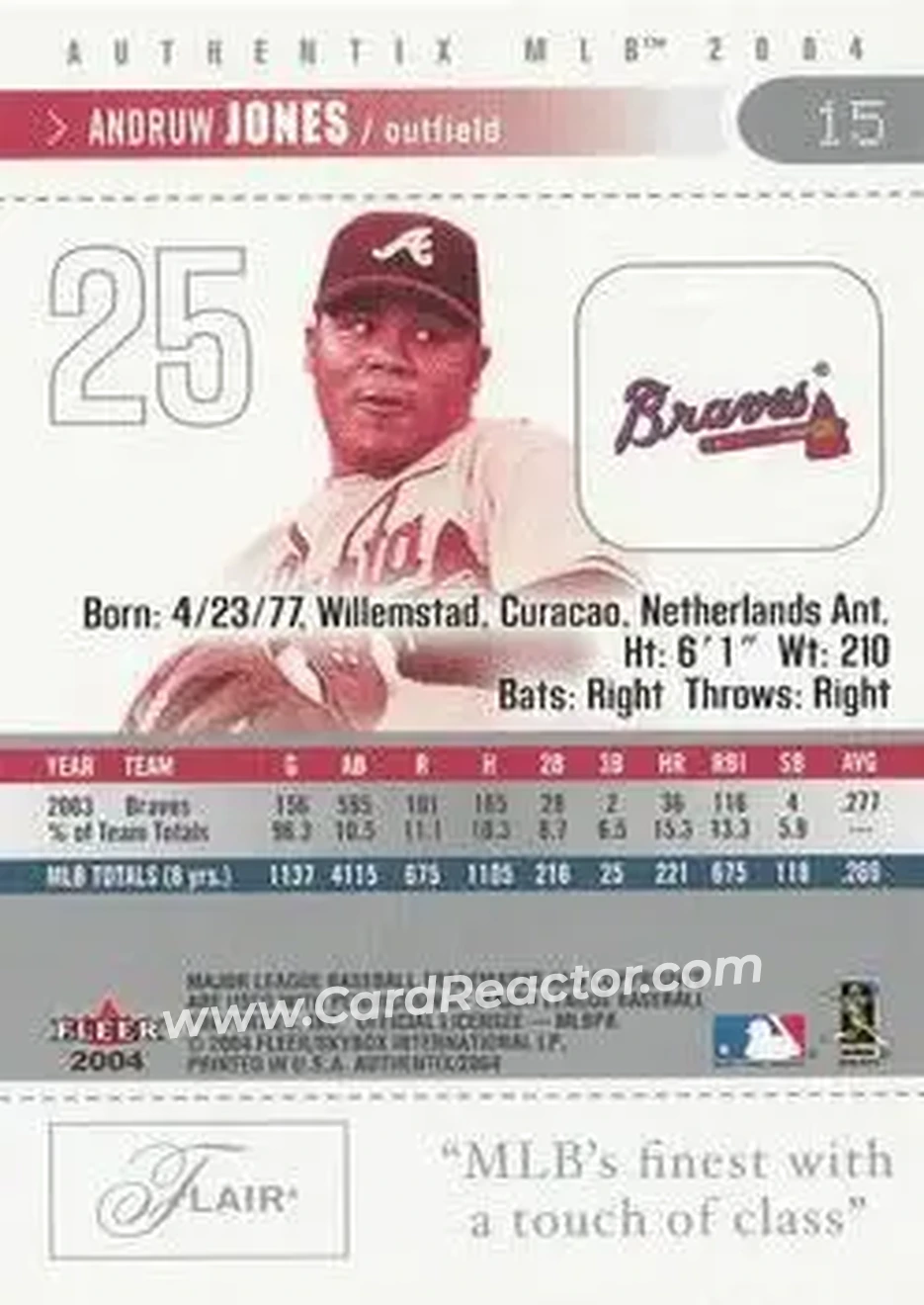 2004 Fleer Authentix #15 - Andruw Jones - Atlanta Braves - Back 2004 Fleer Authentix #15 - Andruw Jones - Atlanta Braves - Back