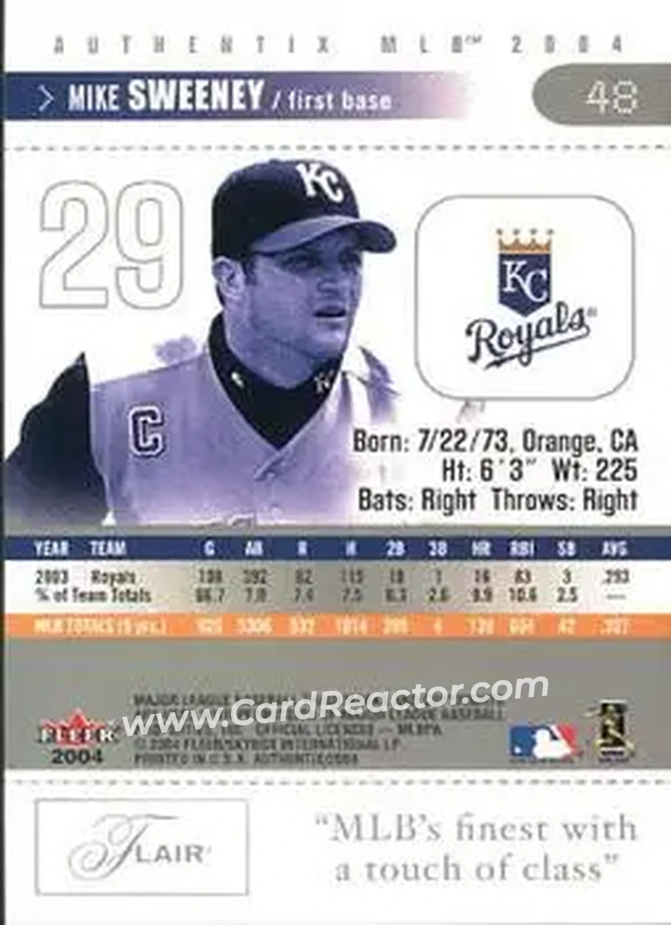 2004 Fleer Authentix #48 - Mike Sweeney - Kansas City Royals - Back