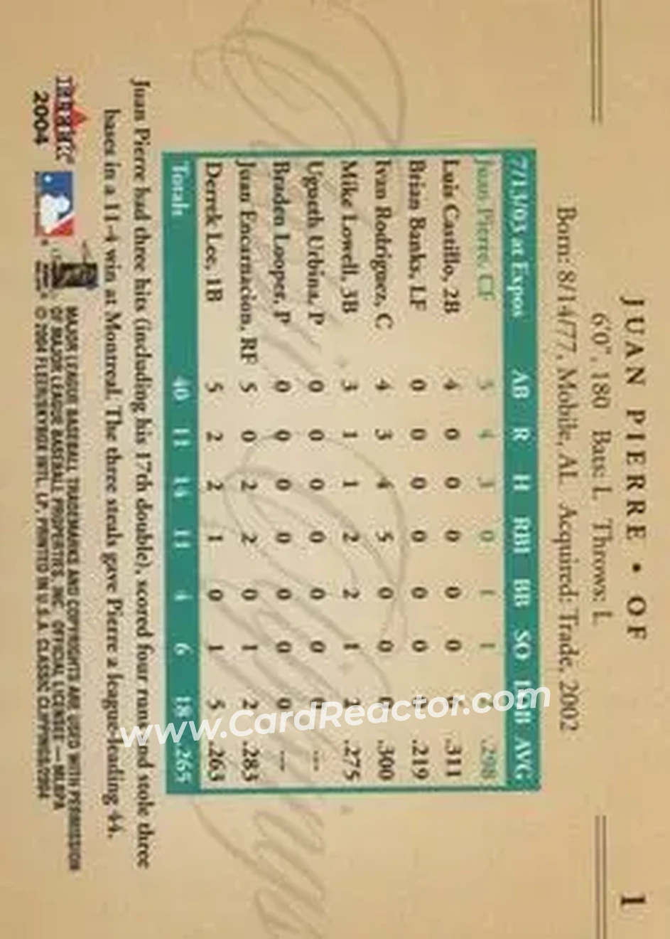 2004 Fleer Classic Clippings #1 - Juan Pierre - Florida Marlins - Back