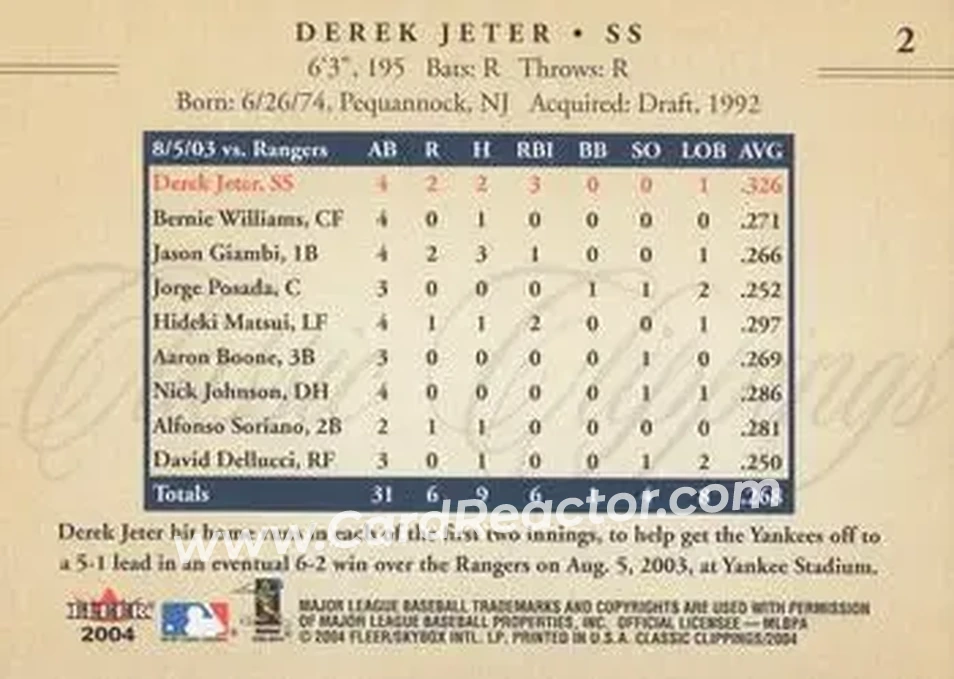 2004 Fleer Classic Clippings #2 - Derek Jeter - New York Yankees - Back 2004 Fleer Classic Clippings #2 - Derek Jeter - New York Yankees - Back