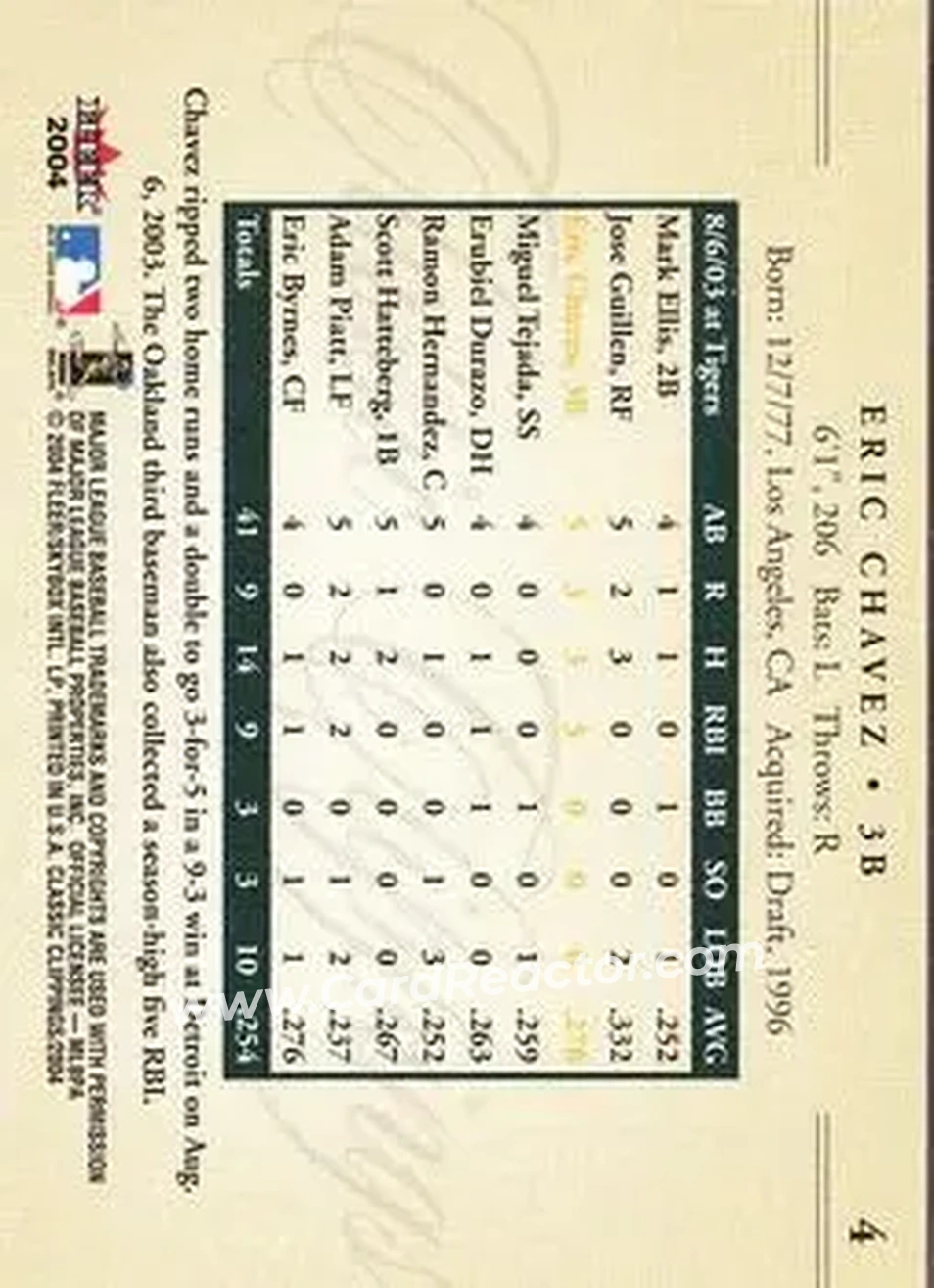 2004 Fleer Classic Clippings #4 - Eric Chavez - Oakland Athletics - Back