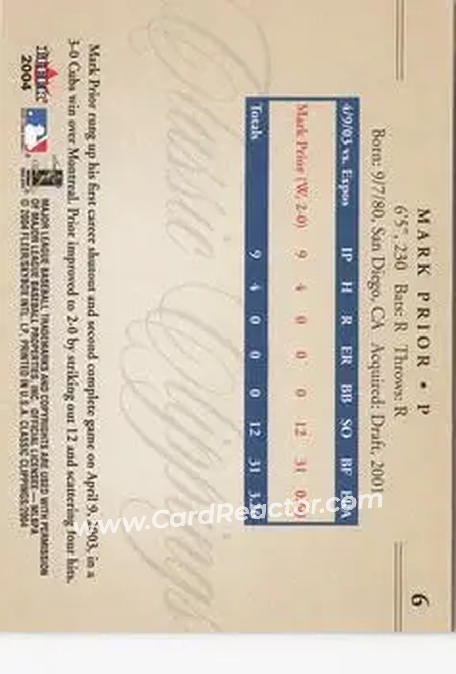 2004 Fleer Classic Clippings #6 - Mark Prior - Chicago Cubs - Back 2004 Fleer Classic Clippings #6 - Mark Prior - Chicago Cubs - Back