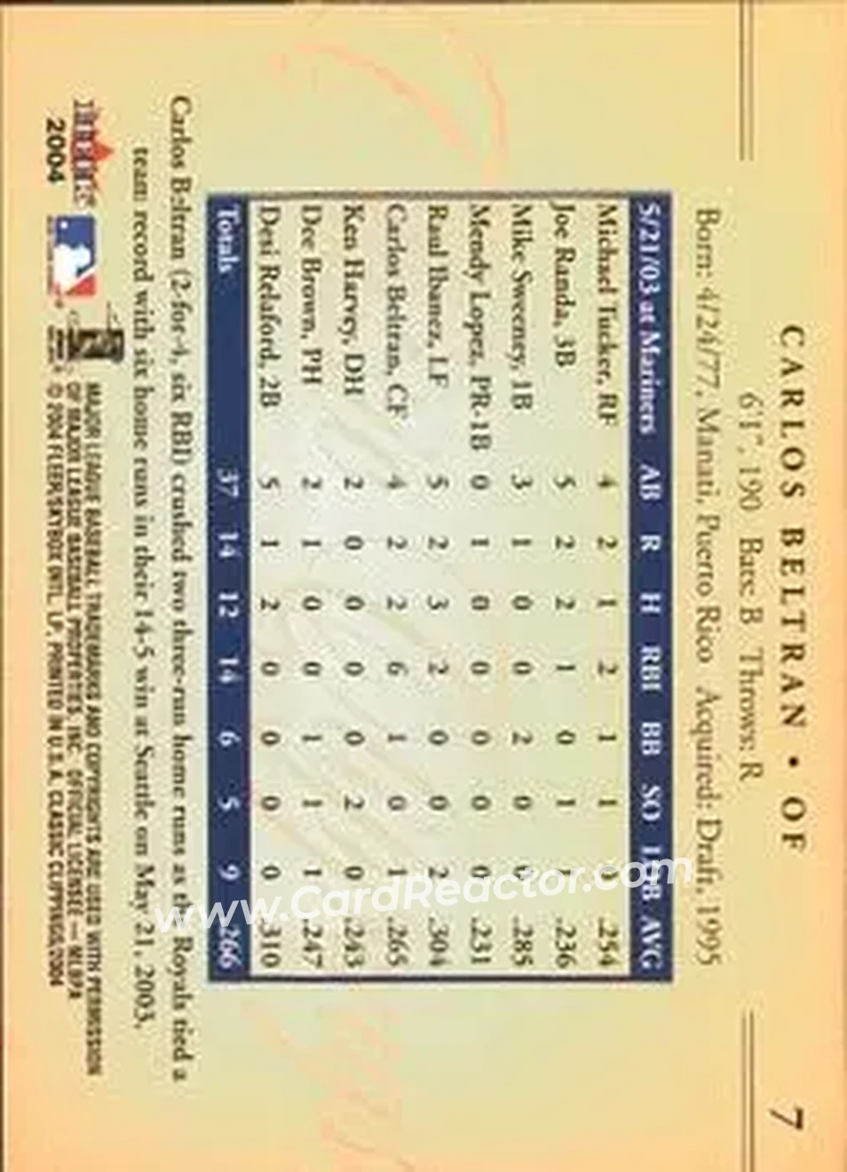 2004 Fleer Classic Clippings #7 - Carlos Beltran - Kansas City Royals - Back