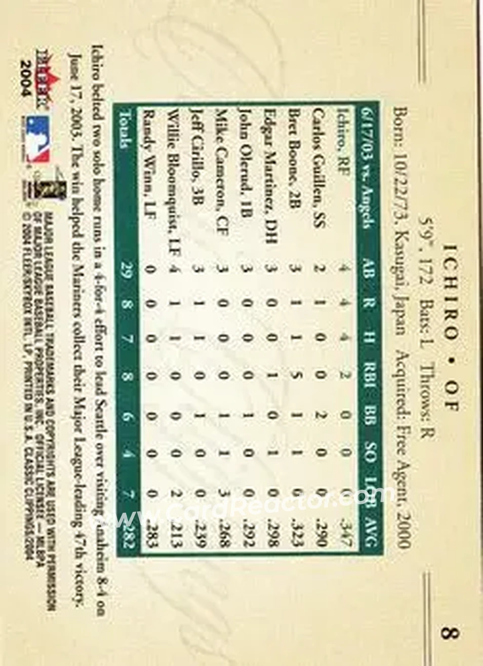 2004 Fleer Classic Clippings #8 - Ichiro - Seattle Mariners - Back 2004 Fleer Classic Clippings #8 - Ichiro - Seattle Mariners - Back