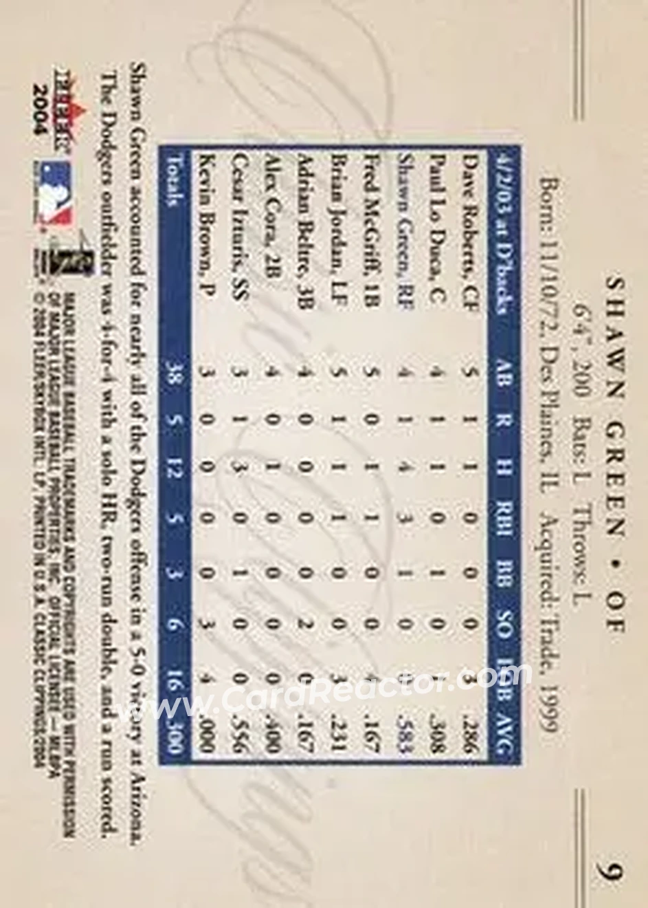 2004 Fleer Classic Clippings #9 - Shawn Green - Los Angeles Dodgers - Back