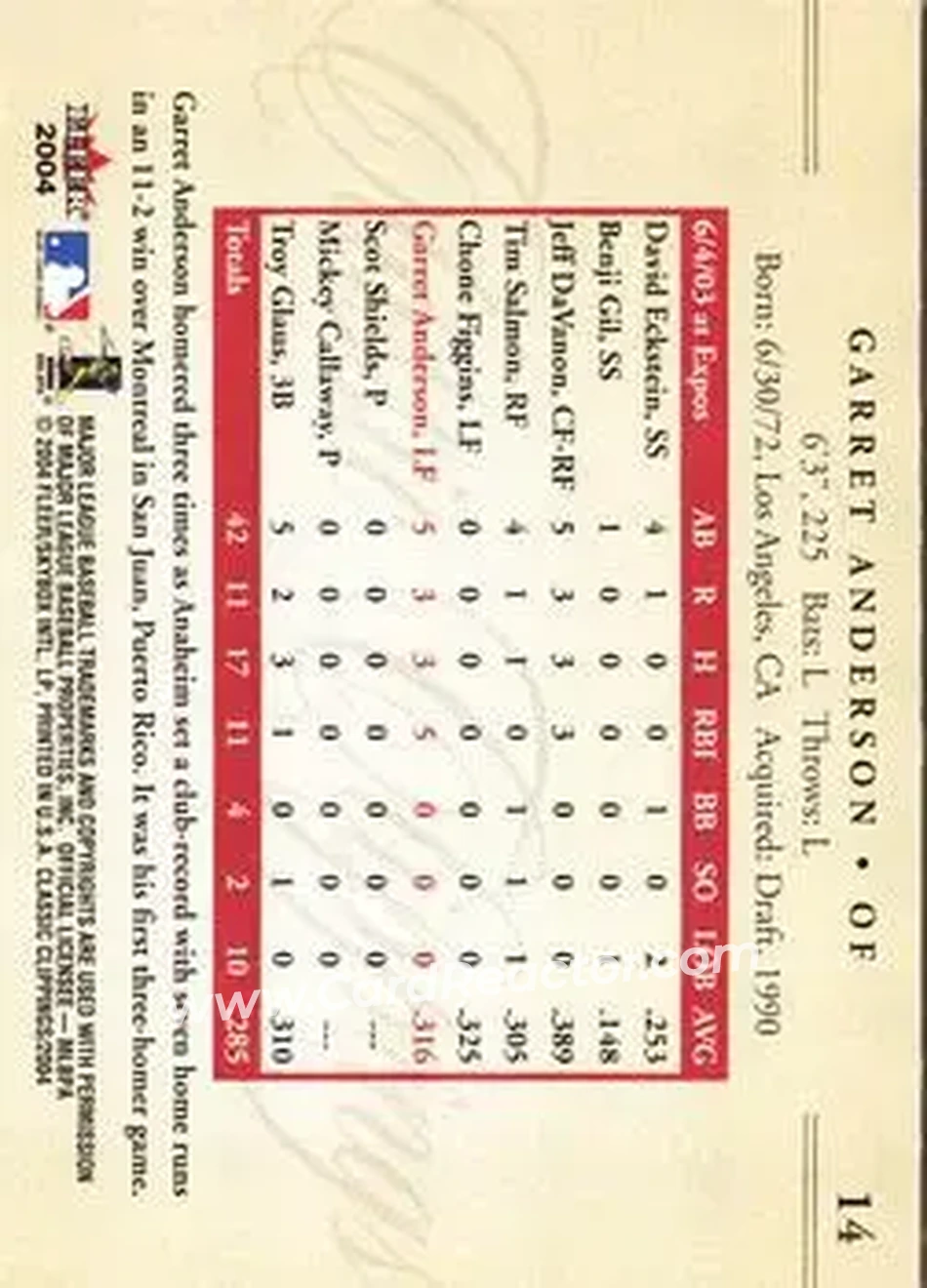 2004 Fleer Classic Clippings #14 - Garret Anderson - Anaheim Angels - Back