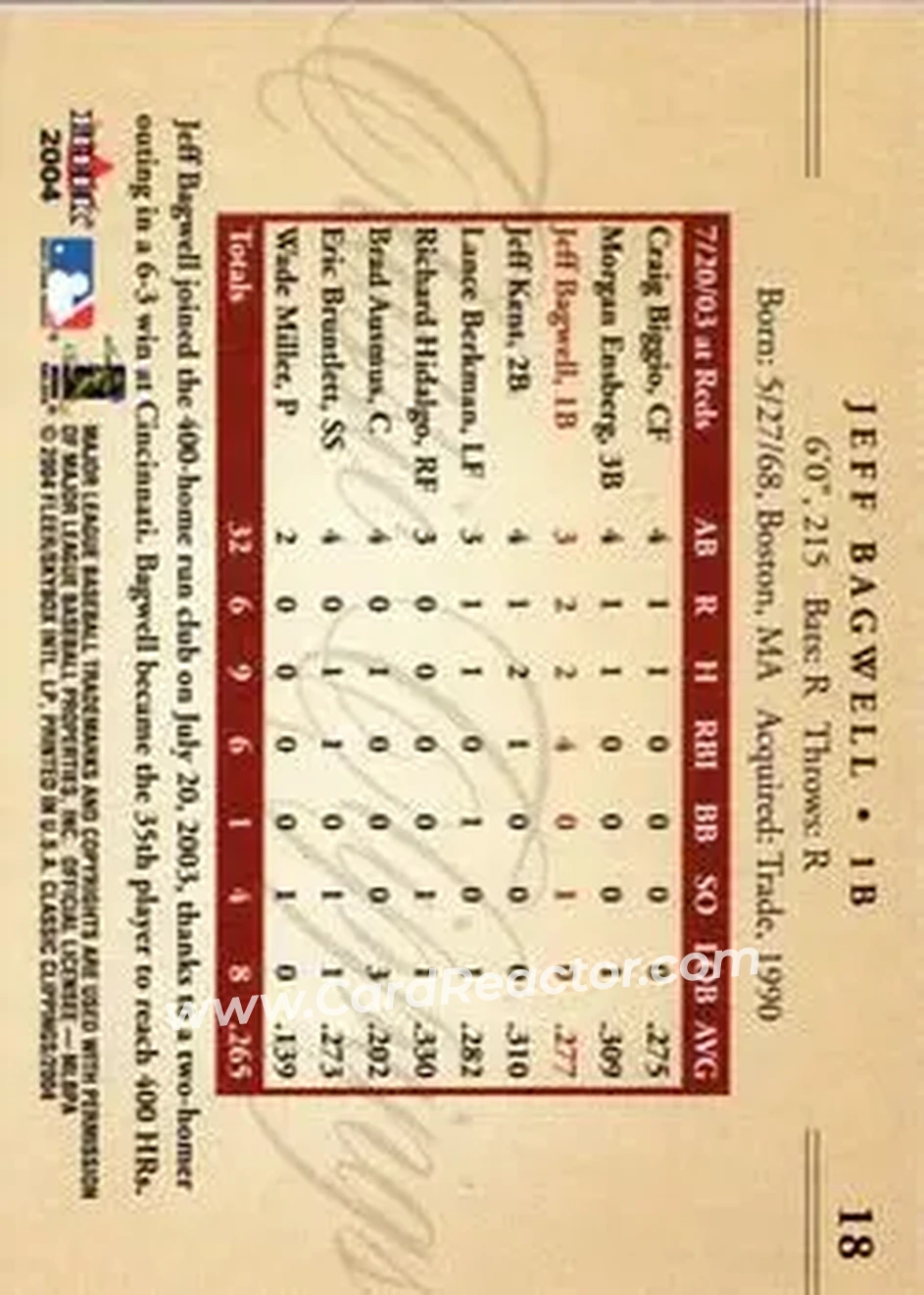 2004 Fleer Classic Clippings #18 - Jeff Bagwell - Houston Astros - Back 2004 Fleer Classic Clippings #18 - Jeff Bagwell - Houston Astros - Back