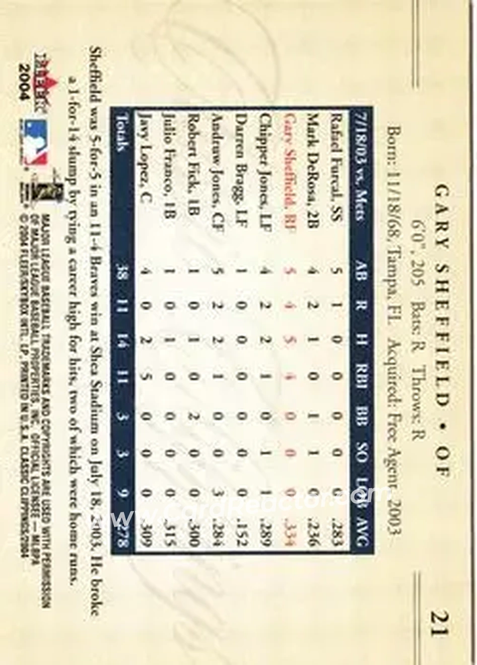 2004 Fleer Classic Clippings #21 - Gary Sheffield - New York Yankees - Back