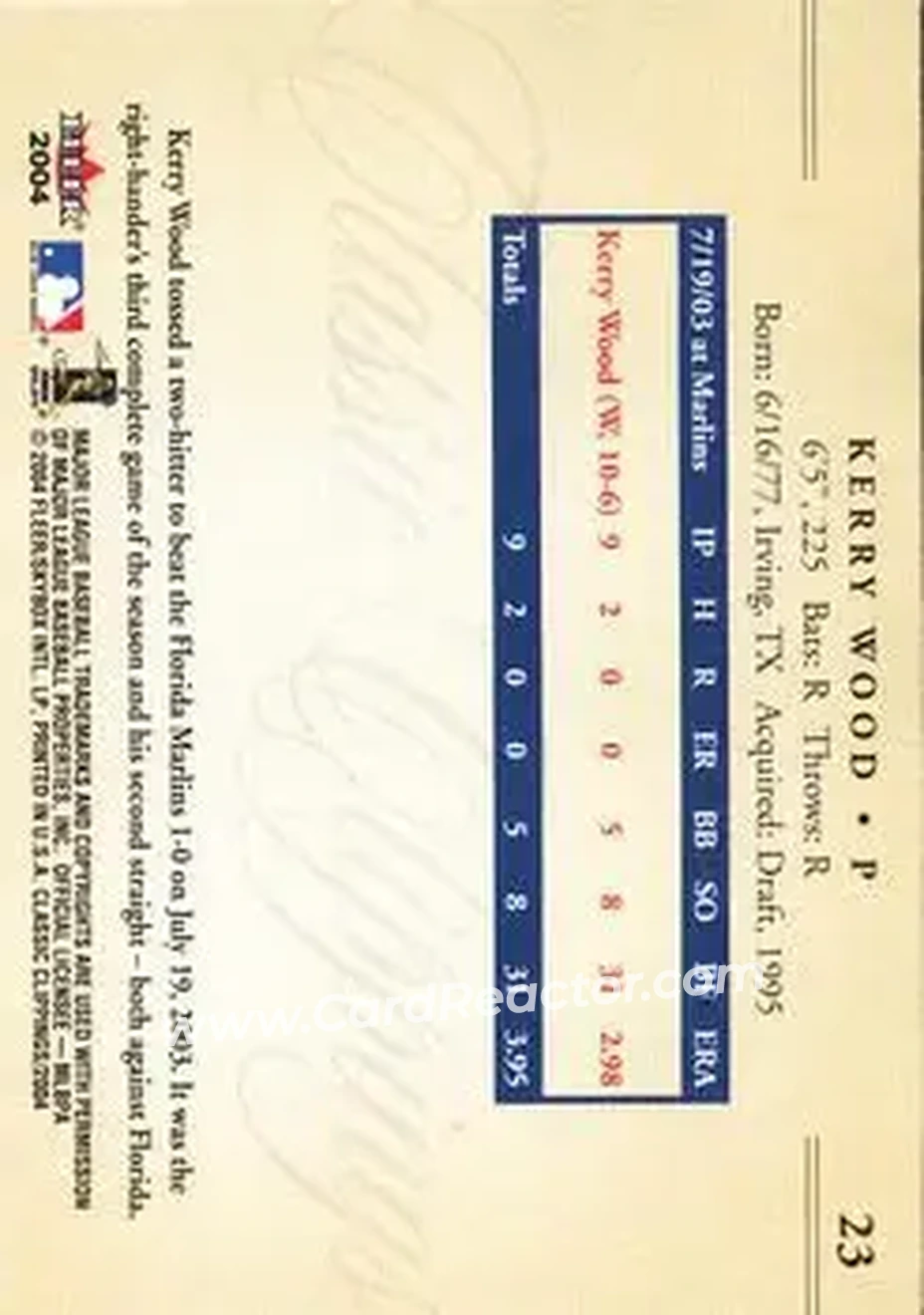 2004 Fleer Classic Clippings #23 - Kerry Wood - Chicago Cubs - Back