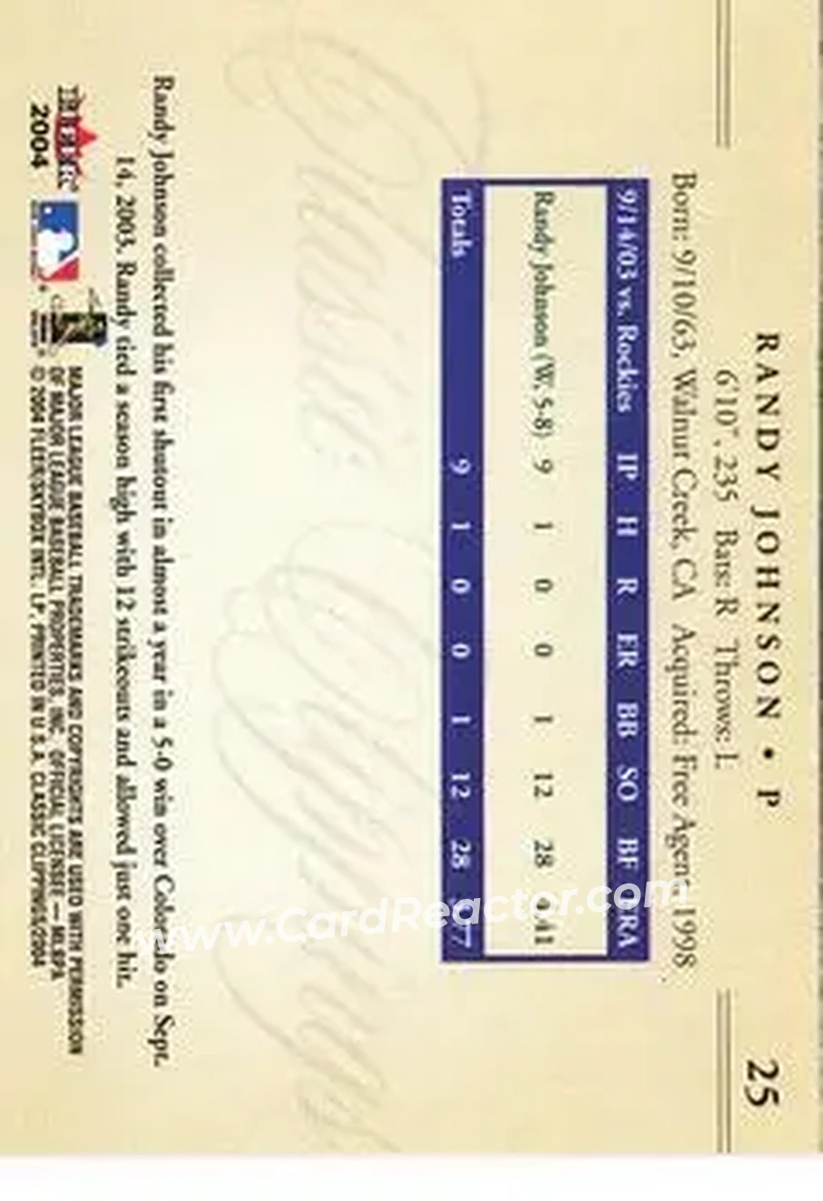 2004 Fleer Classic Clippings #25 - Randy Johnson - Arizona Diamondbacks - Back 2004 Fleer Classic Clippings #25 - Randy Johnson - Arizona Diamondbacks - Back