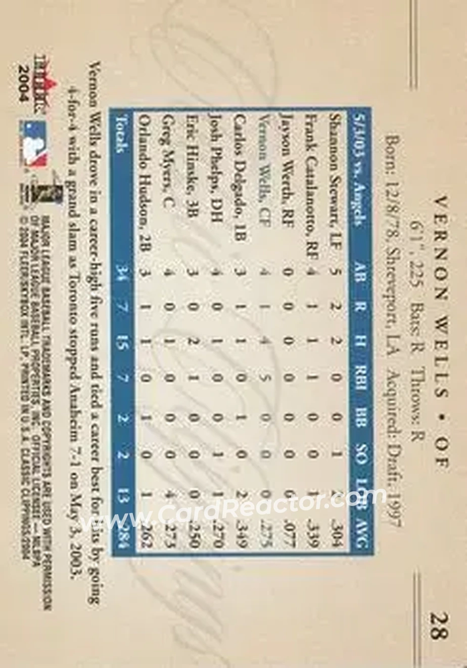 2004 Fleer Classic Clippings #28 - Vernon Wells - Toronto Blue Jays - Back 2004 Fleer Classic Clippings #28 - Vernon Wells - Toronto Blue Jays - Back