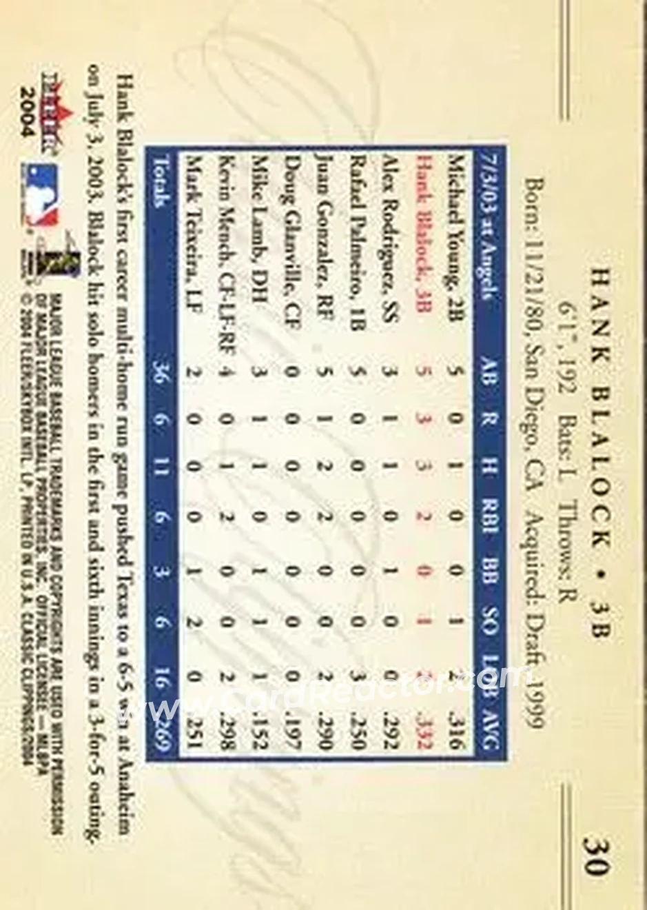 2004 Fleer Classic Clippings #30 - Hank Blalock - Texas Rangers - Back