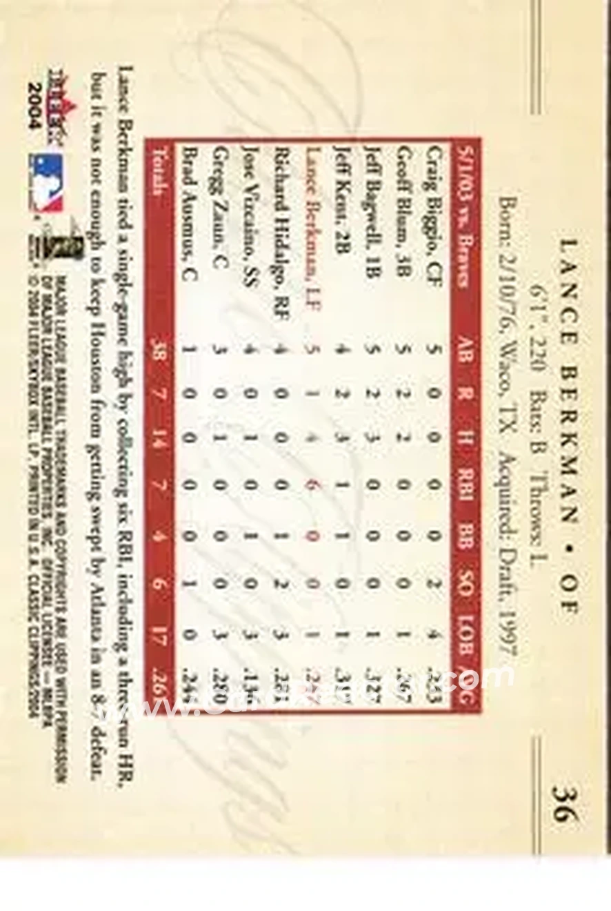 2004 Fleer Classic Clippings #36 - Lance Berkman - Houston Astros - Back 2004 Fleer Classic Clippings #36 - Lance Berkman - Houston Astros - Back