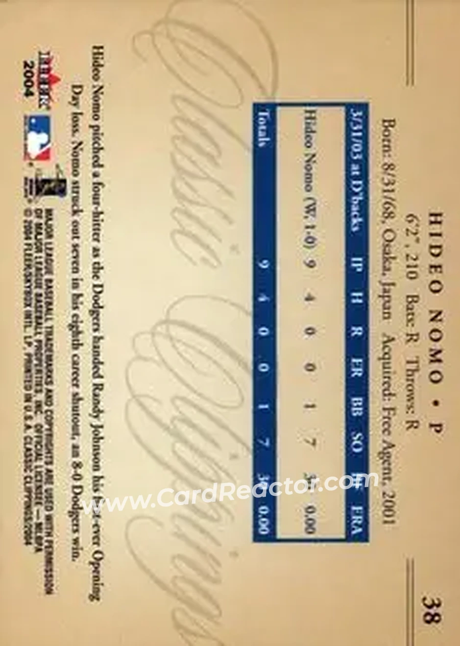 2004 Fleer Classic Clippings #38 - Hideo Nomo - Los Angeles Dodgers - Back