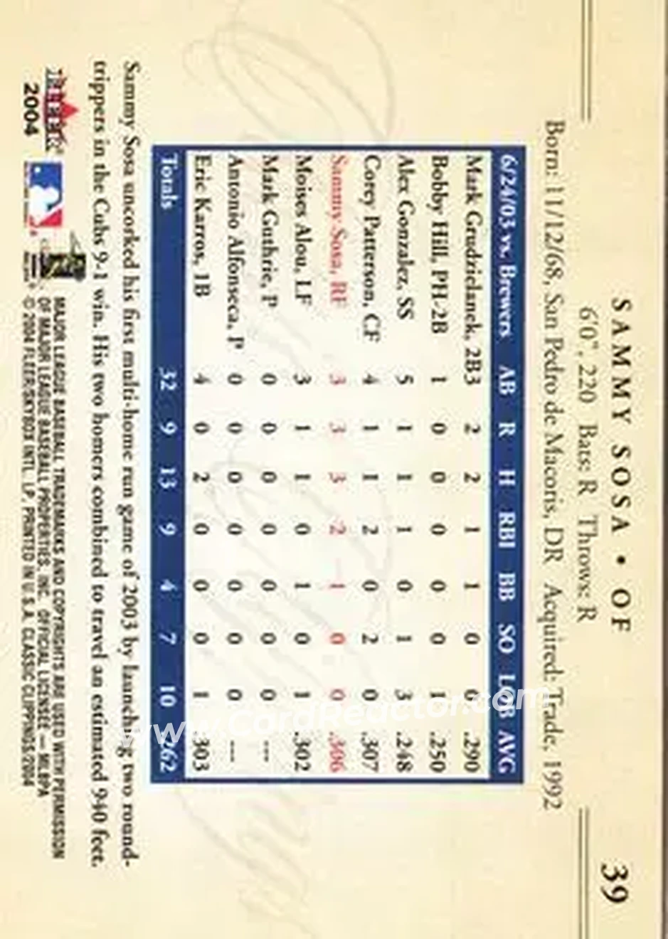 2004 Fleer Classic Clippings #39 - Sammy Sosa - Chicago Cubs - Back