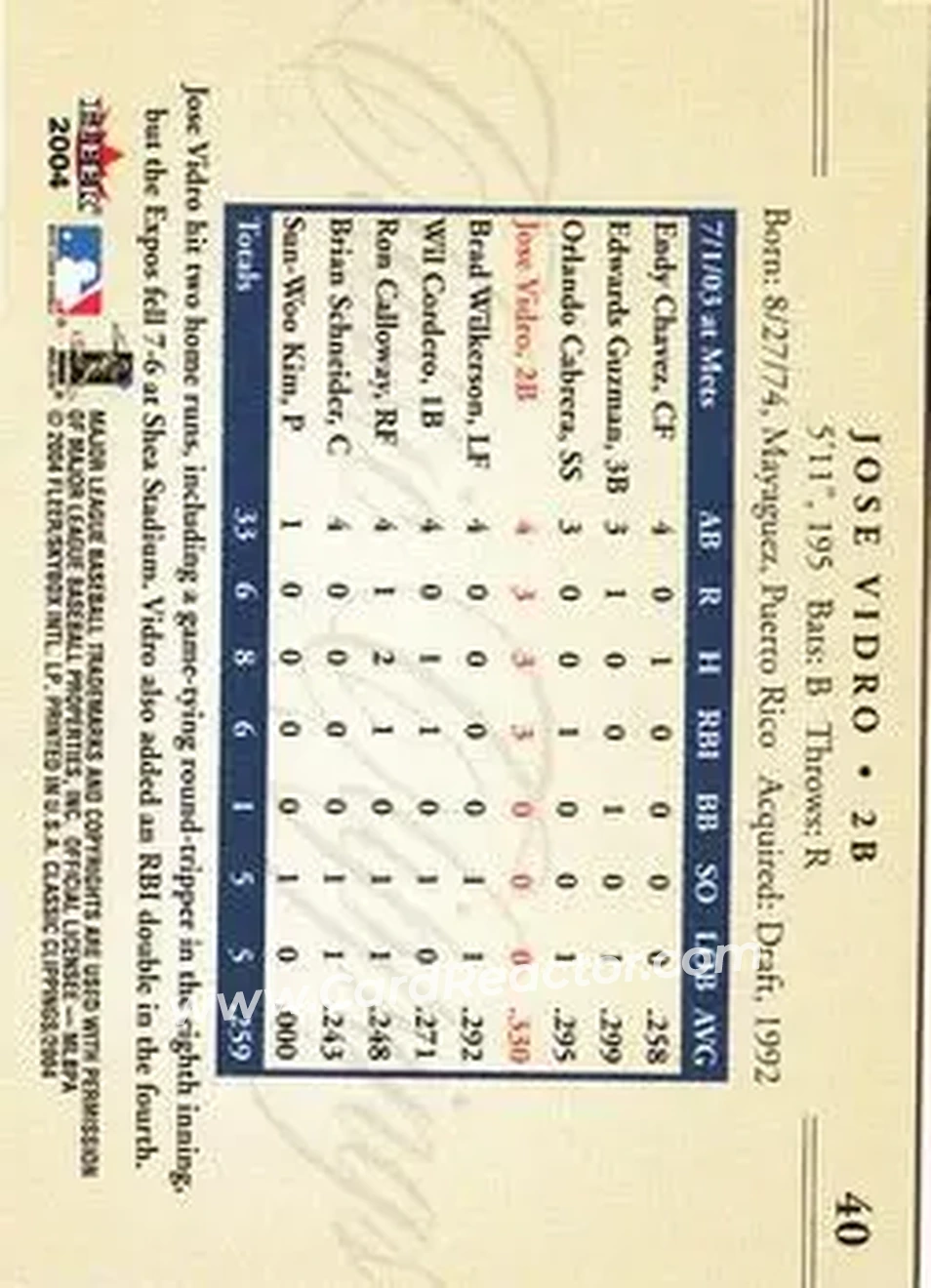 2004 Fleer Classic Clippings #40 - Jose Vidro - Montreal Expos - Back 2004 Fleer Classic Clippings #40 - Jose Vidro - Montreal Expos - Back