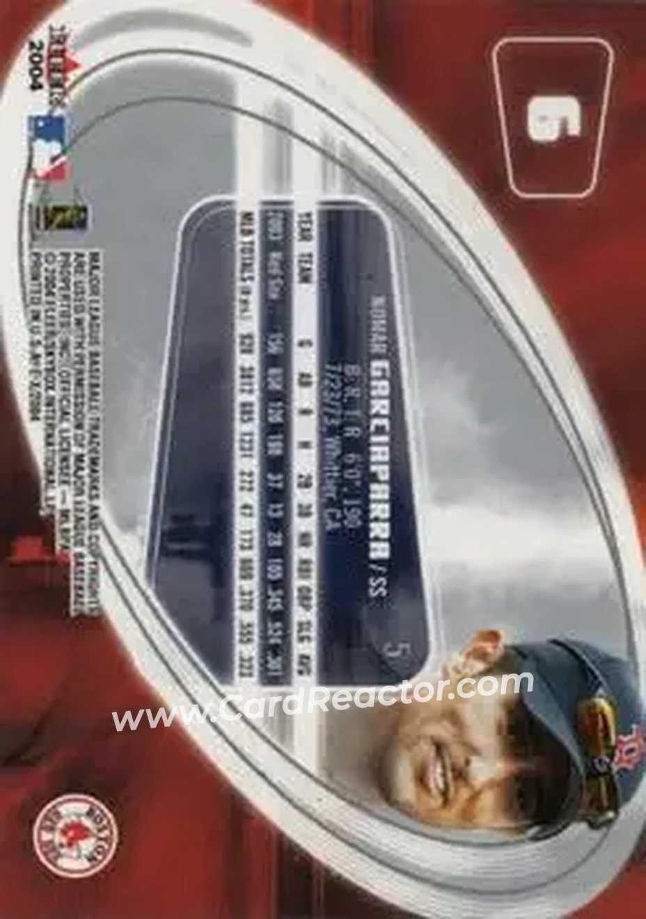 2004 Fleer E-X #6 - Nomar Garciaparra - Boston Red Sox - Back 2004 Fleer E-X #6 - Nomar Garciaparra - Boston Red Sox - Back