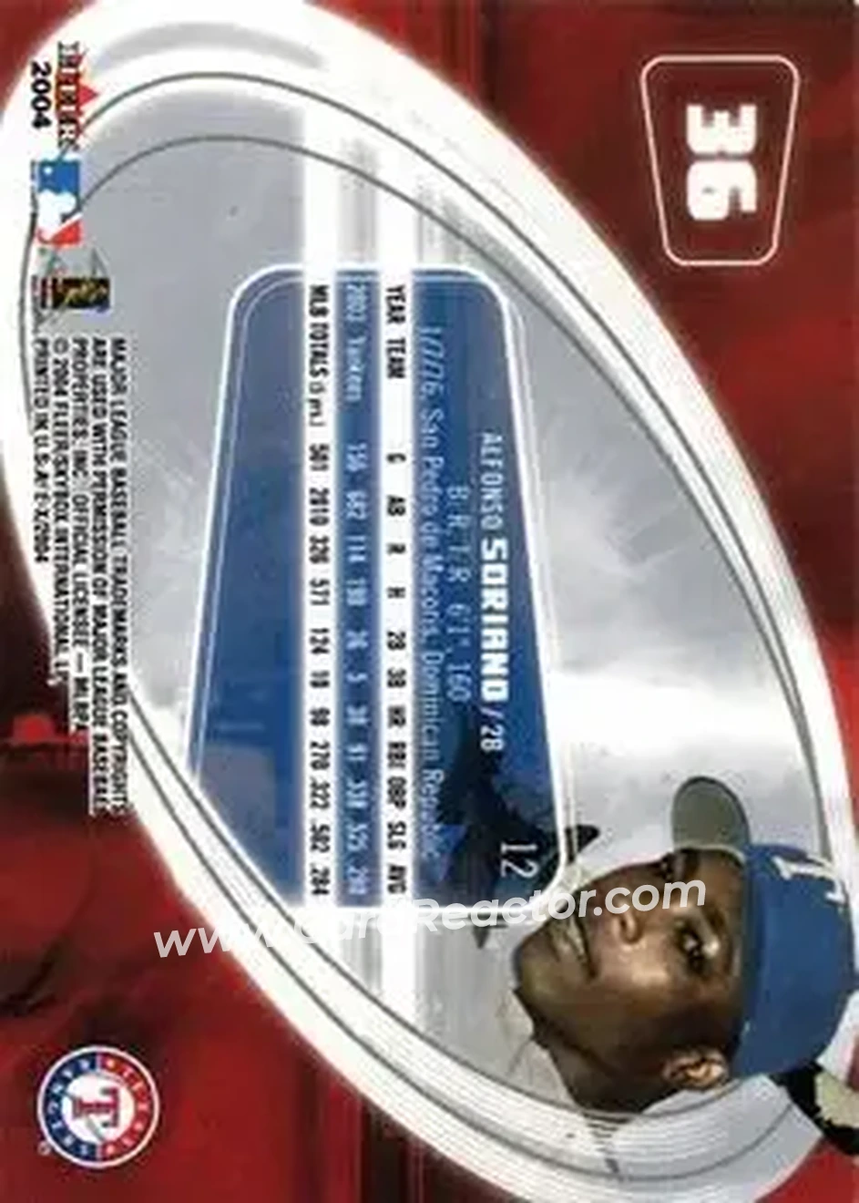 2004 Fleer E-X #36 - Alfonso Soriano - Texas Rangers - Back